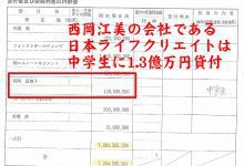 シロガネーゼ「西岡江美」は30億円不動産収奪の一味