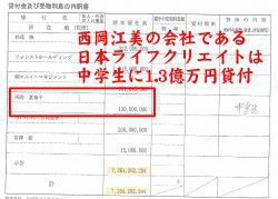 シロガネーゼ「西岡江美」は30億円不動産収奪の一味