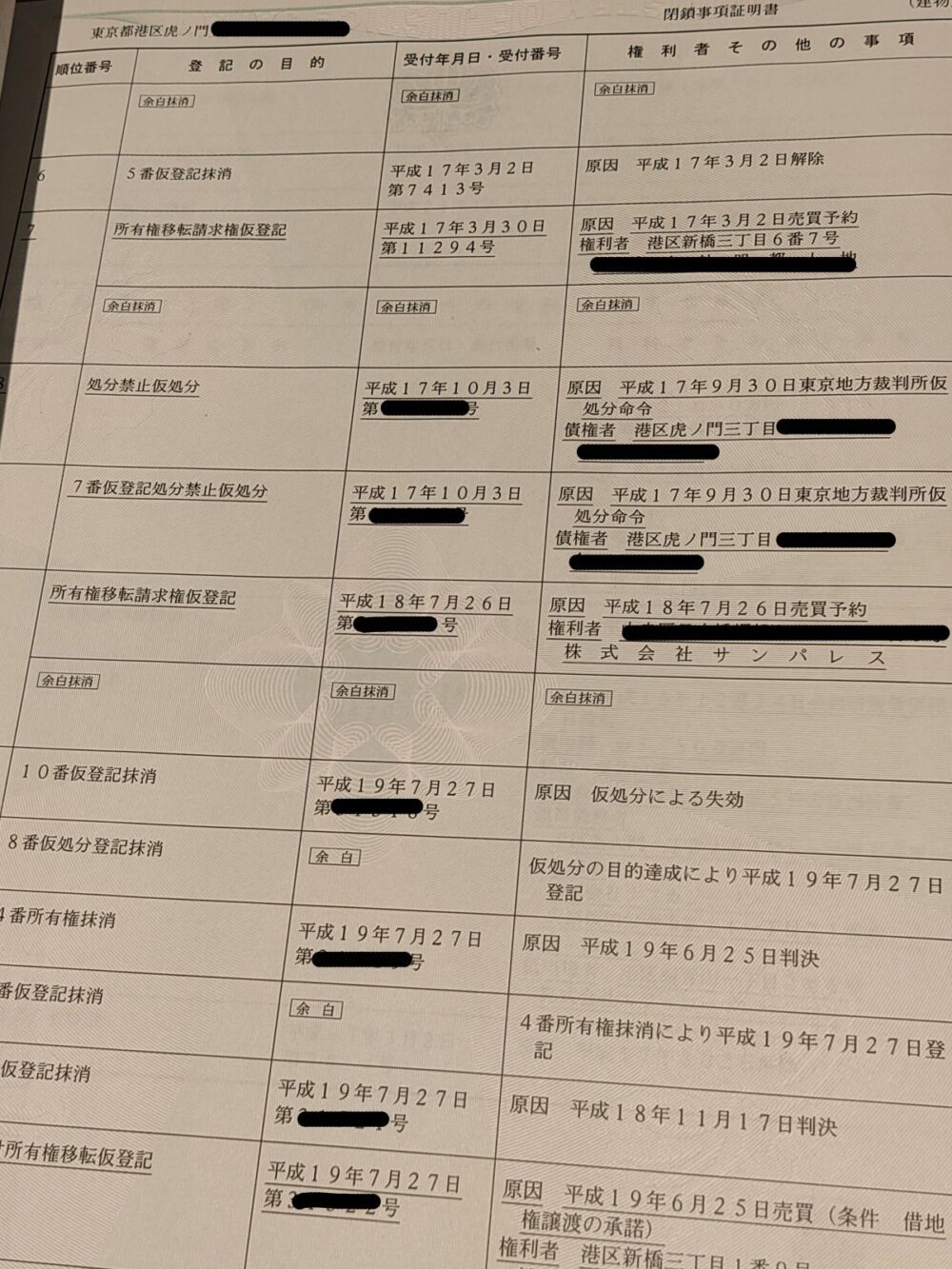 時効直前逮捕なるか!地面師ナスカジャパン今井洋の6000万詐取事件 19 時効直前逮捕なるか!地面師ナスカジャパン今井洋の6000万詐取事件 2