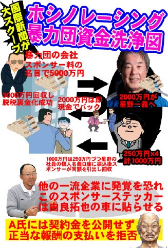 ホシノレーシングがヤクザ資金洗浄疑惑日産マネー暴力団に流す!?社会問題 1