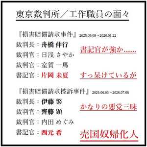 ★2026.06.06 (3) 裁判官工作員 (1) (1) ★2026.06.06 (3) 裁判官工作員 (1) (1)