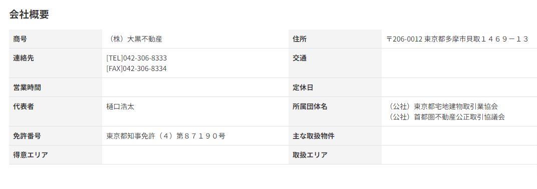 【ハトマークサイト】（株）大黒不動産（東京都多摩市貝取） 12 18 2024 01 22 PM