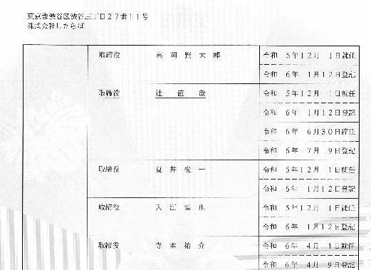 文書名株式会社したらば 20240911謄本